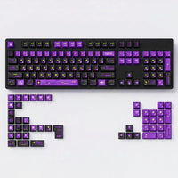 Purple Mecha Theme Keycap Set