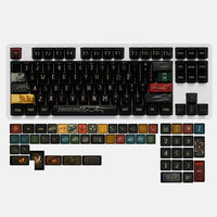 Jurassic Park Theme Keycap Set