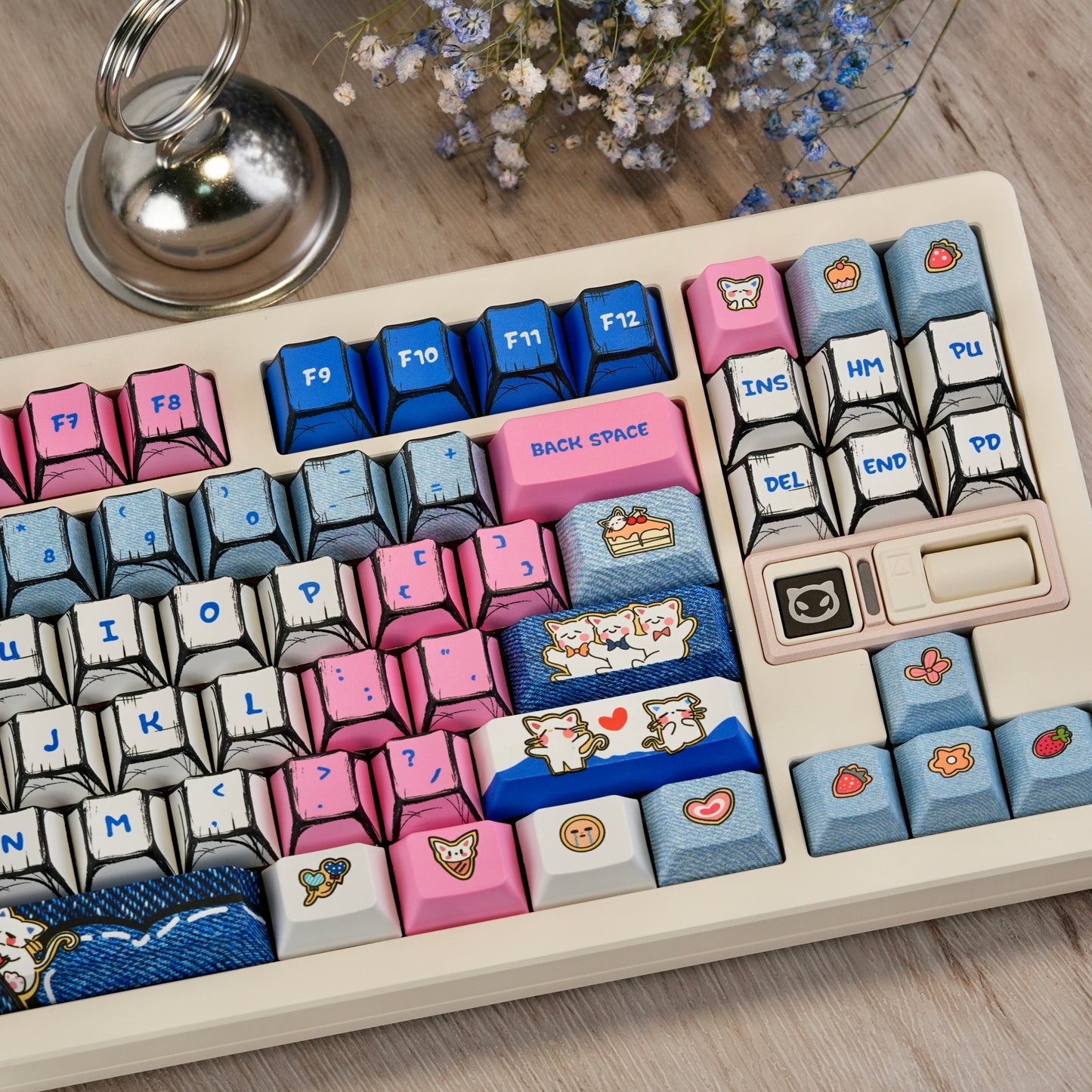 Comic book cowboy cat themed keycap set