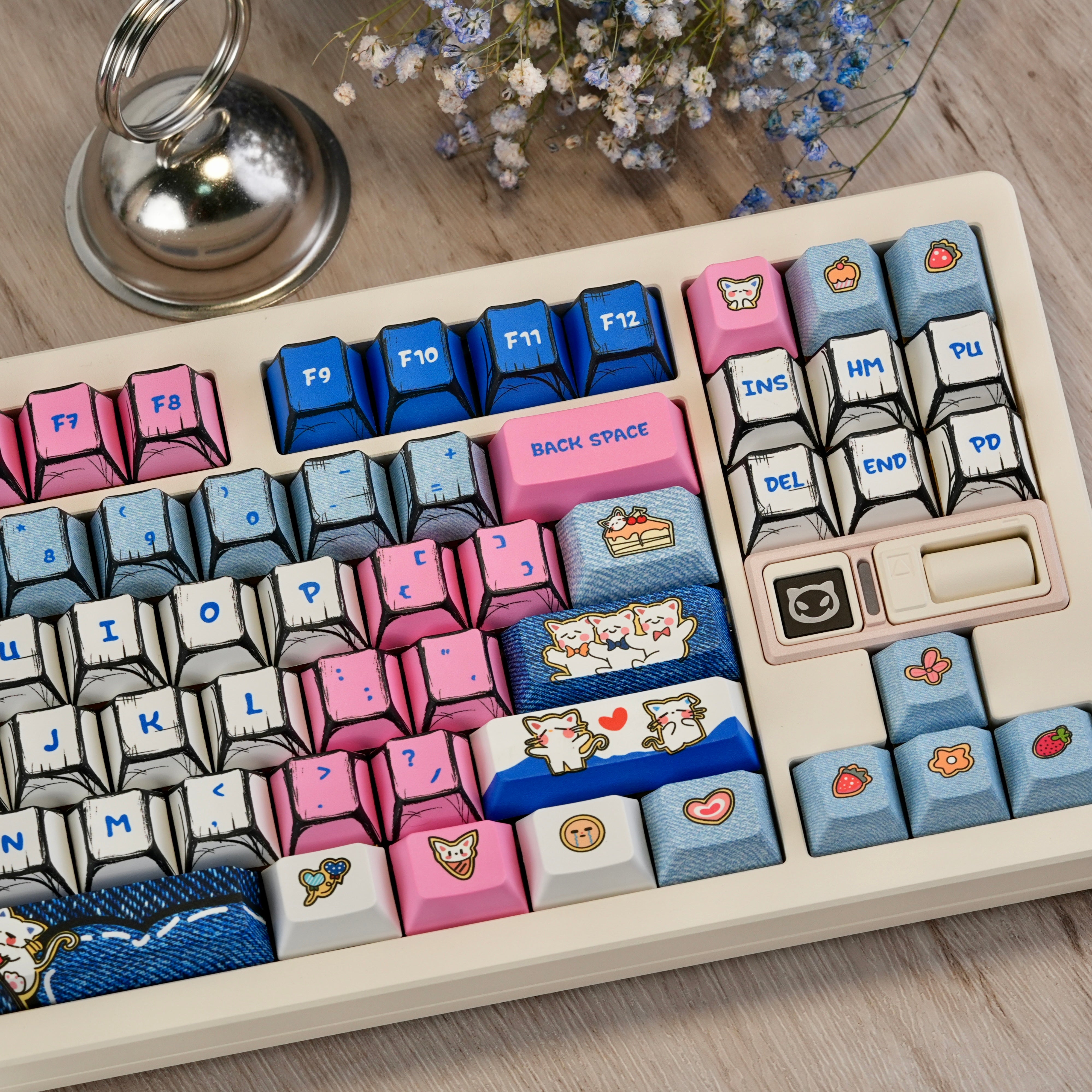 Comic book cowboy cat themed keycap set