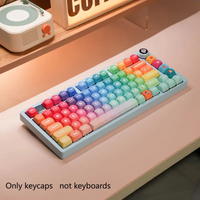 Rainbow gradient themed keycap set