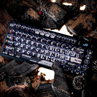 Morse code themed keycap set