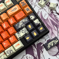 Dragon Ball Goku themed keycap set