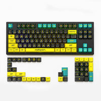 Qube Cyberpunk 2077 themed keycap set