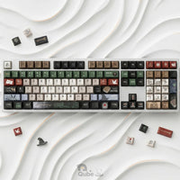 Harry Potter and Wizardry School of Witchcraft and Wizardry themed keycap set