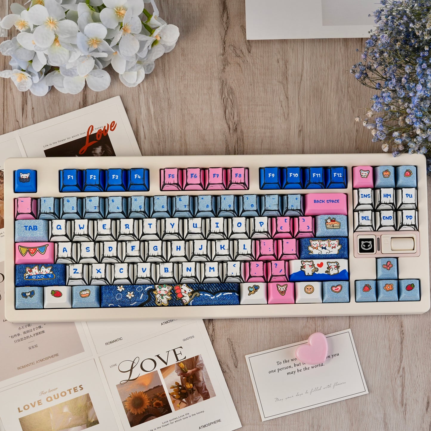 Comic book cowboy cat themed keycap set