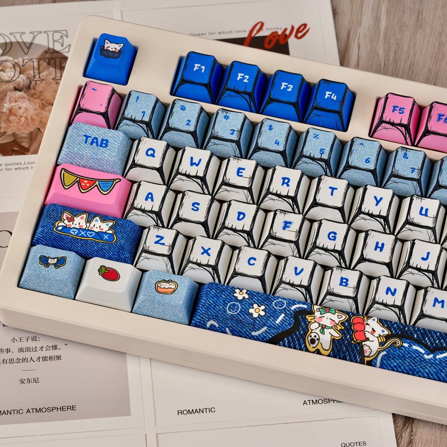 Comic book cowboy cat themed keycap set