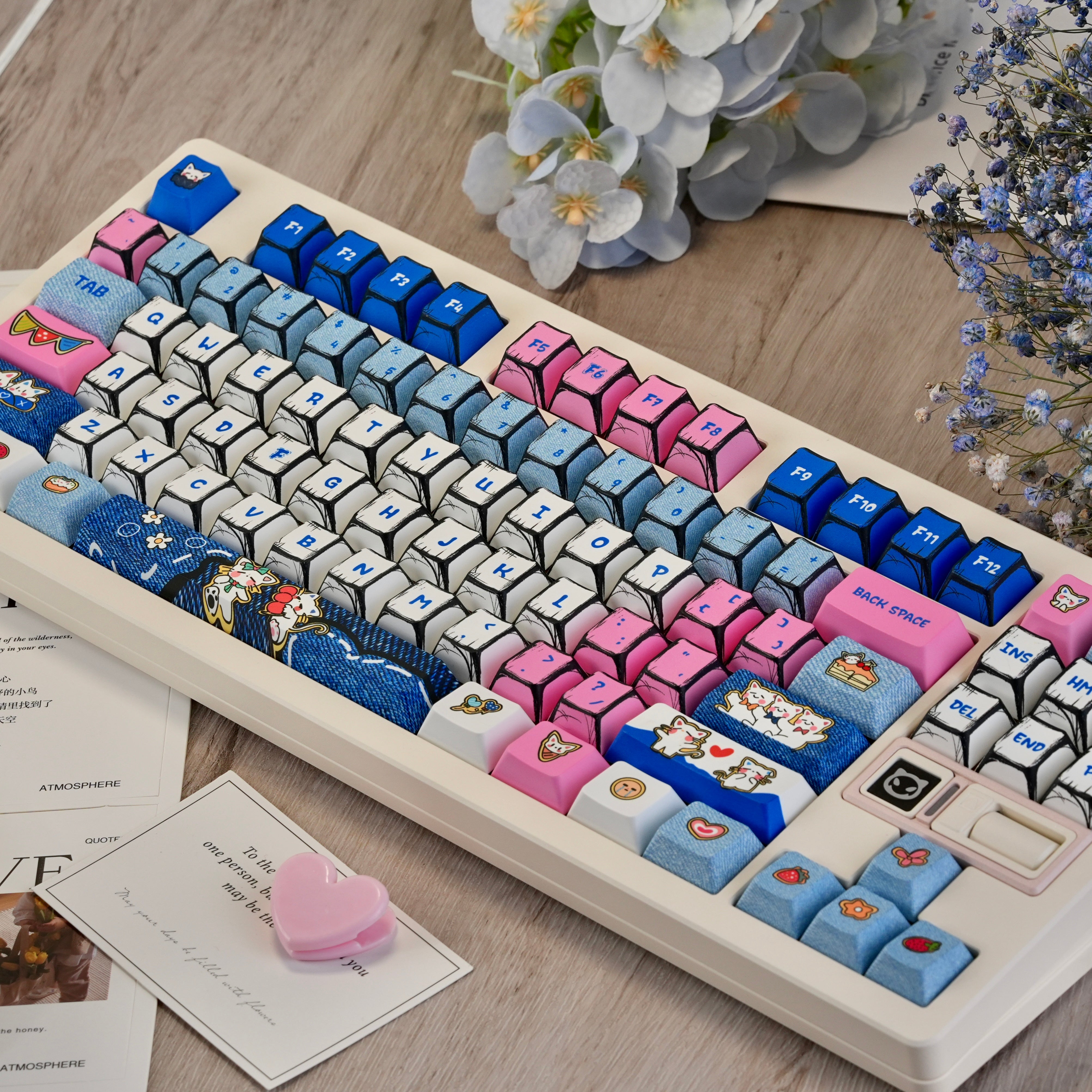 Comic book cowboy cat themed keycap set