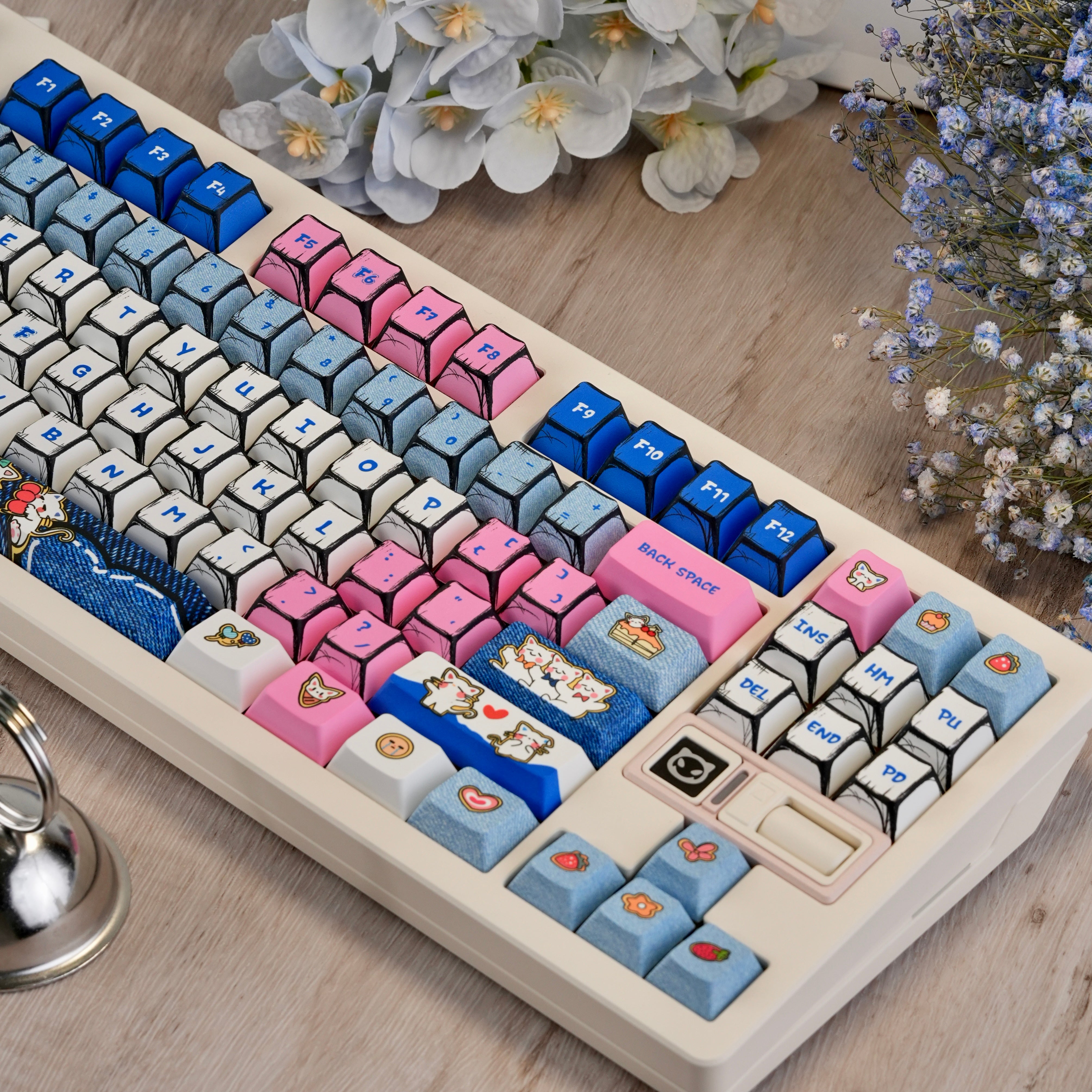 Comic book cowboy cat themed keycap set