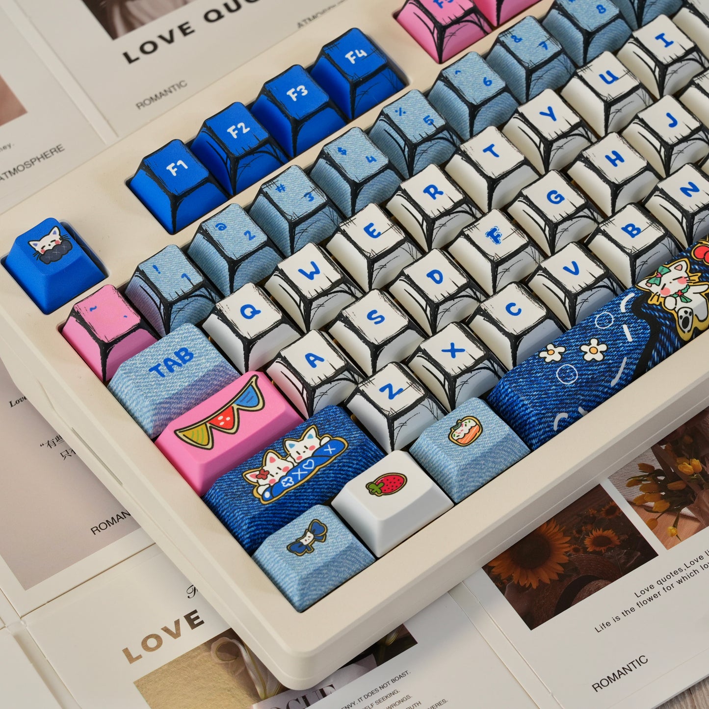 Comic book cowboy cat themed keycap set