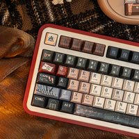 Harry Potter and Wizardry School of Witchcraft and Wizardry themed keycap set