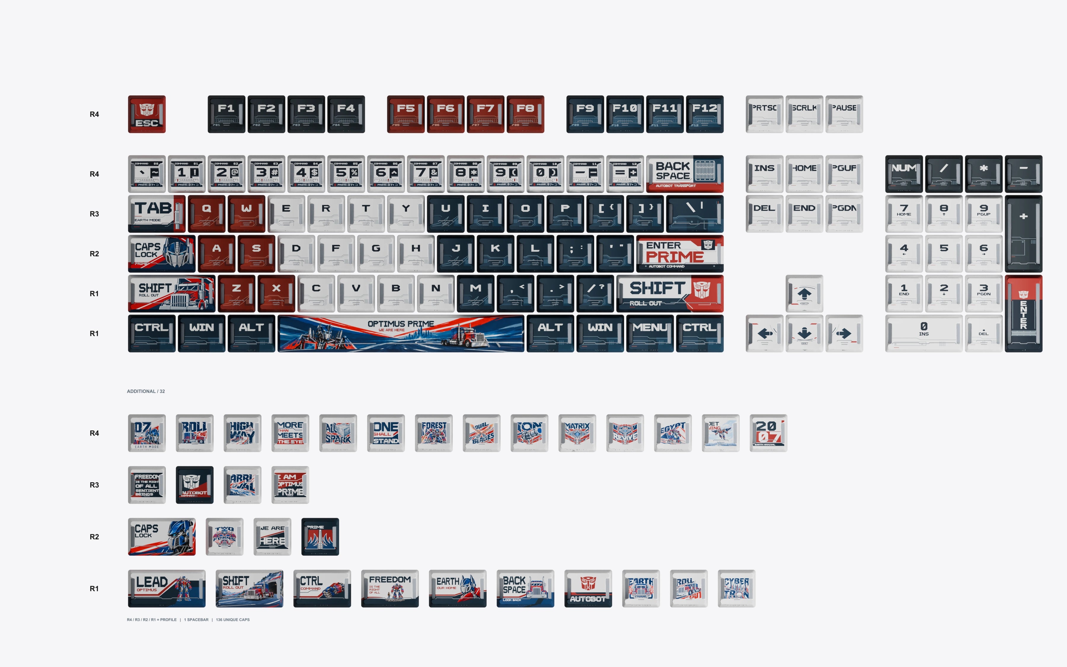 The full Optimus Prime main layout and alternate keycaps, arranged by profile